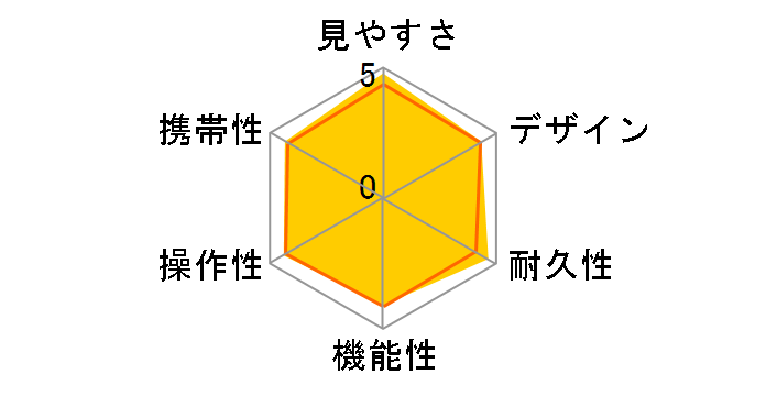 �X�|�[�c�X�^�[EX 10x25D CF