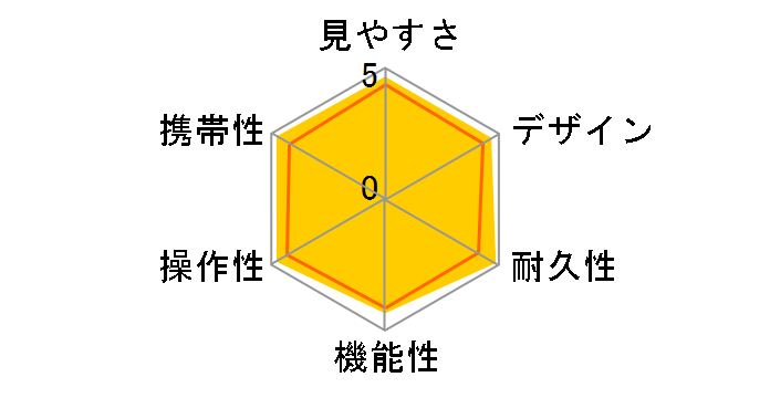 BD25-8GR