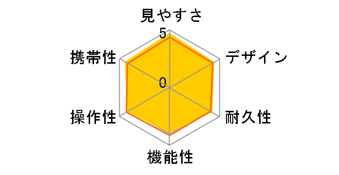 ���C�J �g���m�r�b�g/�R���p�N�g�o�ዾ �R�[�f�����P�[�X�t�� 8x20 BCA �u���b�N