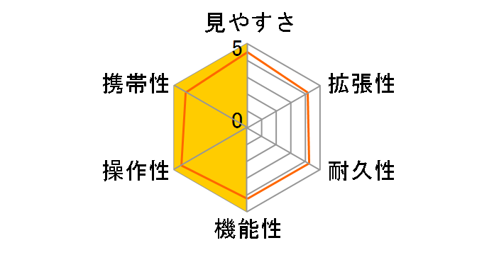 �j�R���t�B�[���h�X�R�[�v ED50-A