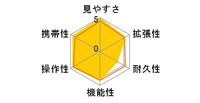 �X�|�b�e�B���O�X�R�[�v PF-80ED