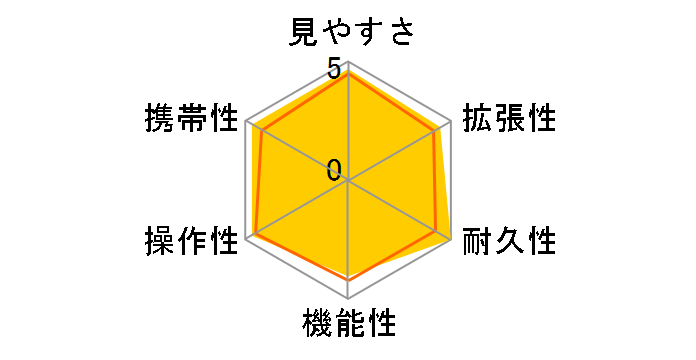 �X�|�b�e�B���O�X�R�[�v PF-65EDII