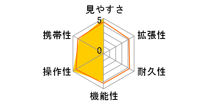 �X�|�b�e�B���O�X�R�[�v PF-65EDAII