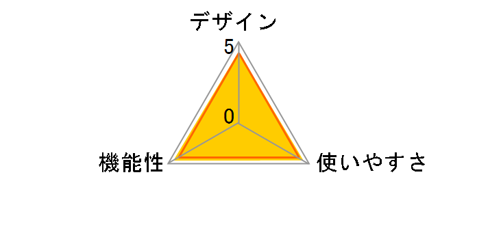 BG-E5