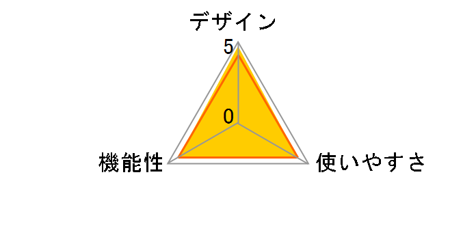 アングルファインダーC ANGLE-C