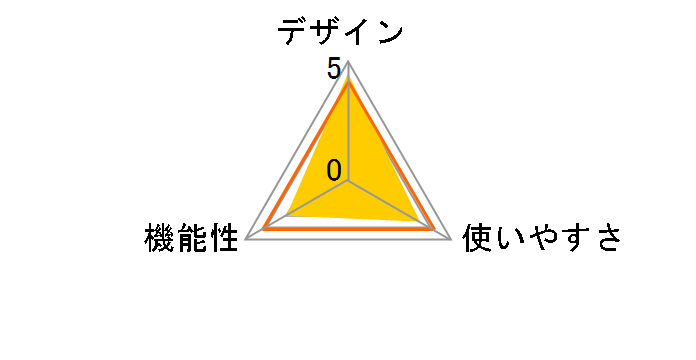RC-5