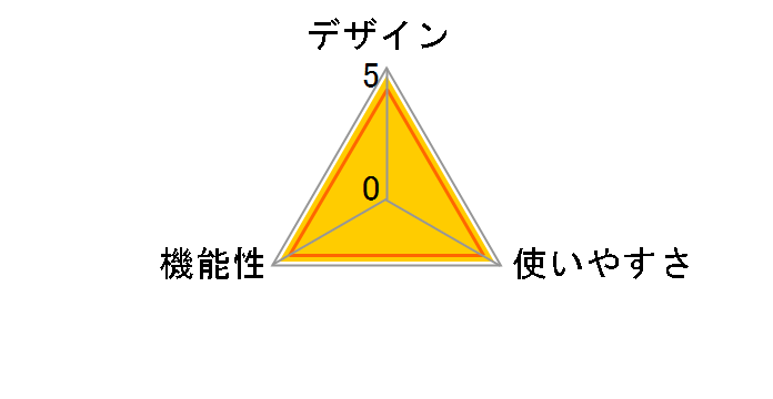 アイカップEb