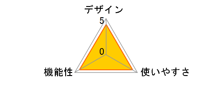 アイピースエクステンダーEP-EX15II