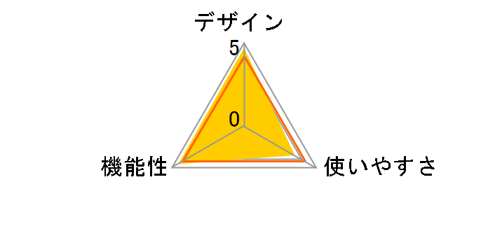 変倍アングルファインダー DR-5