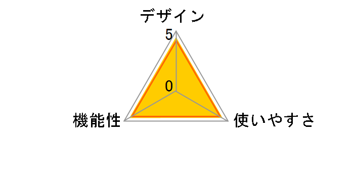 角窓用変倍アングルファインダー DR-6