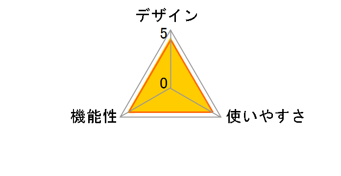RM-UC1