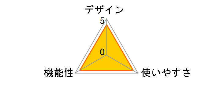 拡大アイカップ O-ME53