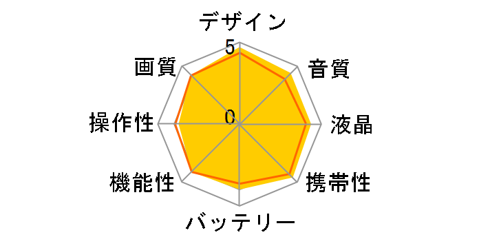 HDC-HS9