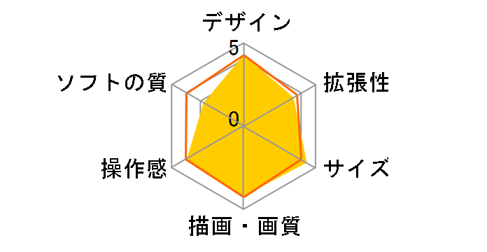 �j���e���h�[ �Q�[���L���[�u