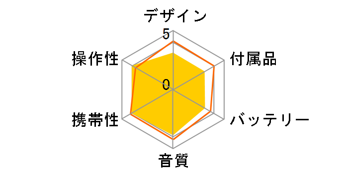 SJ-MJ100