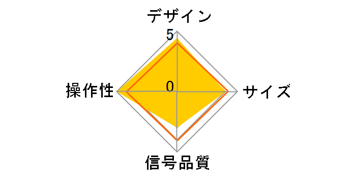 AT-SL33AV