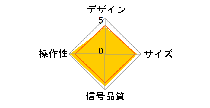 AV�Z���N�^�[ (D�[�q�Ή����f��) SB-RX300D