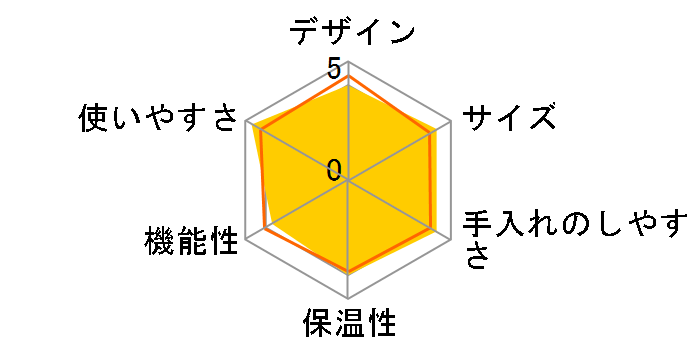 EX-102N