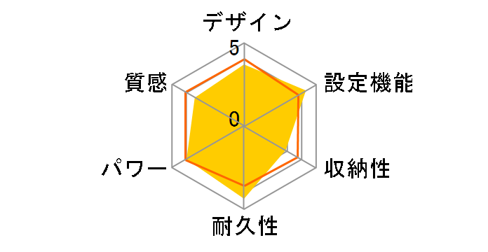zbgplM DC-PK3