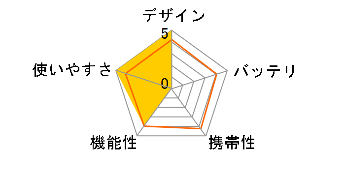 Walking style HJ-151