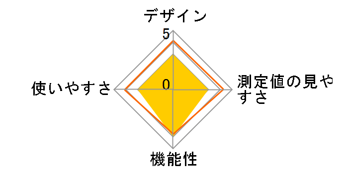 ET-C502P