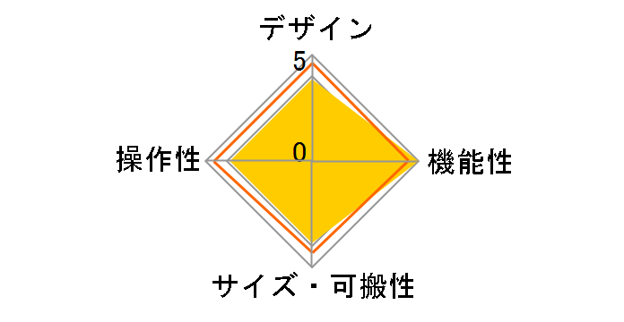 DIGITAL PRO MIXER DDM4000