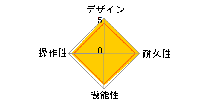 XO Series Metal Muff EH3006