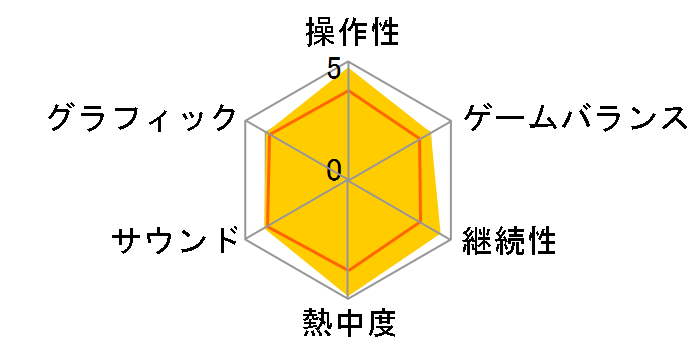 �����@��