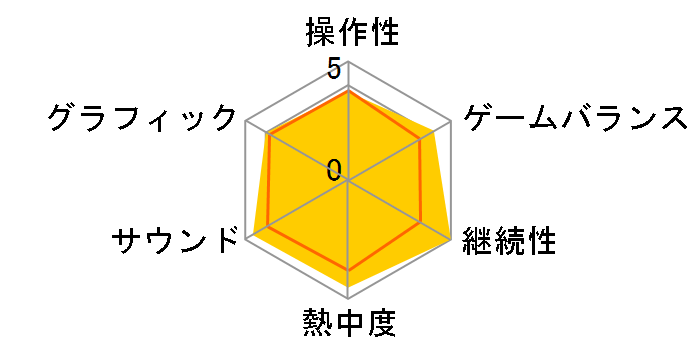 �����@��2