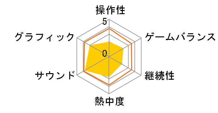 実況パワフルプロ野球13
