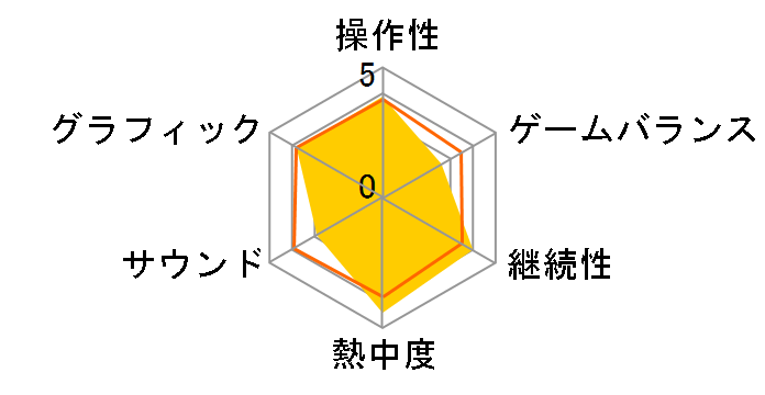 J���[�O �E�C�j���O�C���u��2007 �N���u�`�����s�I���V�b�v