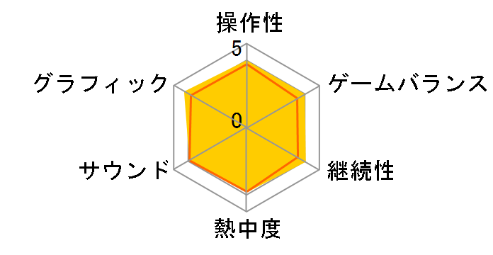 ���܂������̖�2�`�č����̂��׉S�`