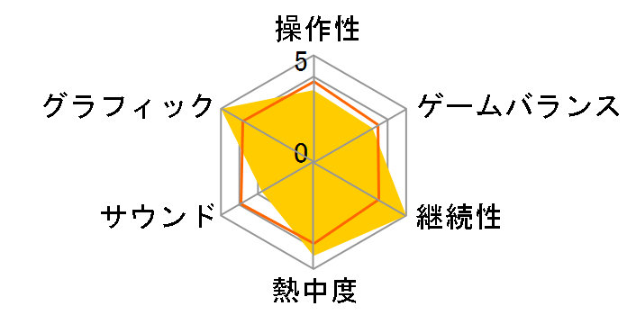 �v���싅 �M�X�^2007