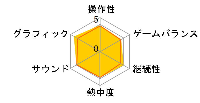 �X�[�p�[���{�b�g���OG �I���W�i���W�F�l���[�V�����Y