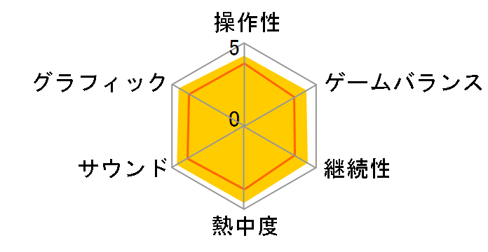 �t�@�C�i���t�@���^�W�[10 �A���e�B���b�g�q�b�c