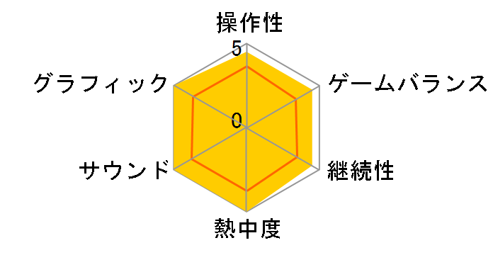 �t�@�C�i���t�@���^�W�[7 �C���^�[�i�V���i��