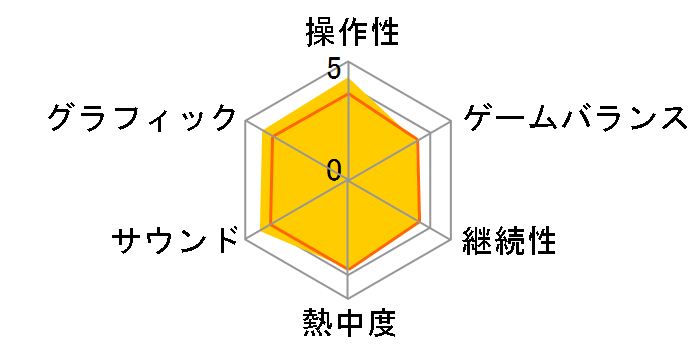 �t�@�C�i���t�@���^�W�[8