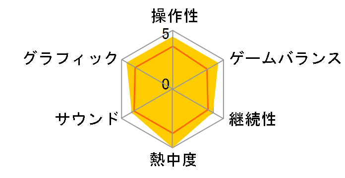 �_�[�r�[�X�^���I��