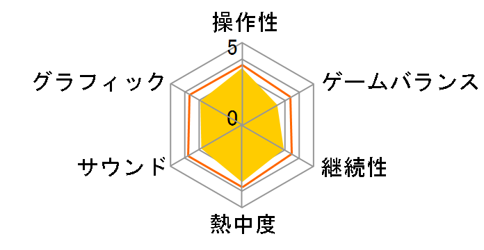 I.Q. �C���e���W�F���g �L���[�u