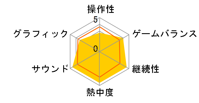 �`����Q�����_�t�H�[!