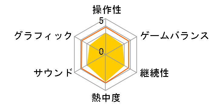 �J�h�D�P�E�XZ 2�̒�����