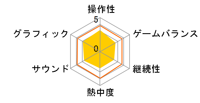 ˌ!! t@~REH[YVS
