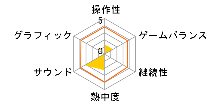 NARUTO-�i���g-�����` �����E�ґ��! EX