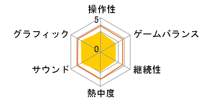 �V�n4