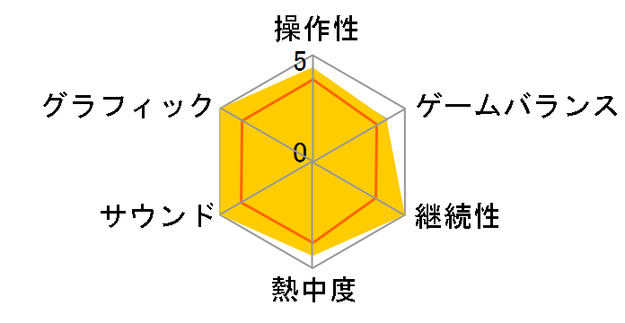 �z�[�������h