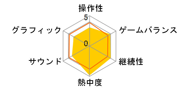 �ˌ�!!�t�@�~�R���E�H�[�Y