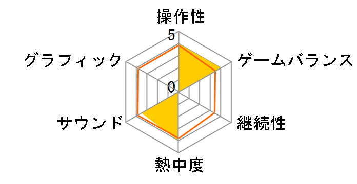 SD�K���_�� �K�V���|���E�H�[�Y