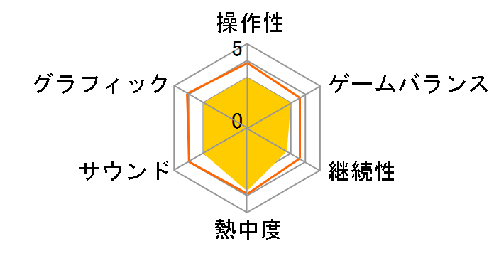 �t���I�[�g