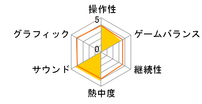 ���[���h�T�b�J�[ �E�C�j���O�C���u�� X