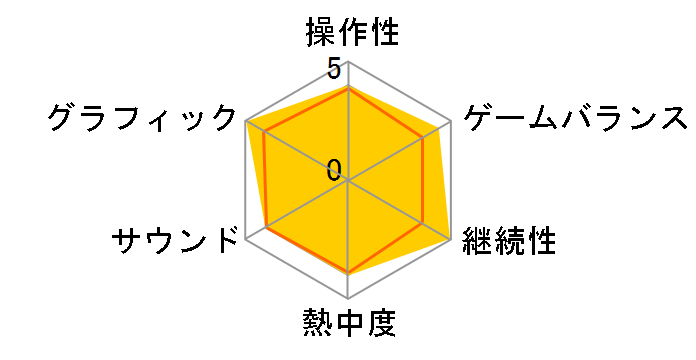 �yeM�z-eNCHANT arM-(�G���`�G���`�����g�E�A�[���`)